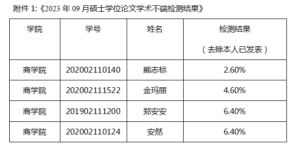 QQ截圖20230919164924.png