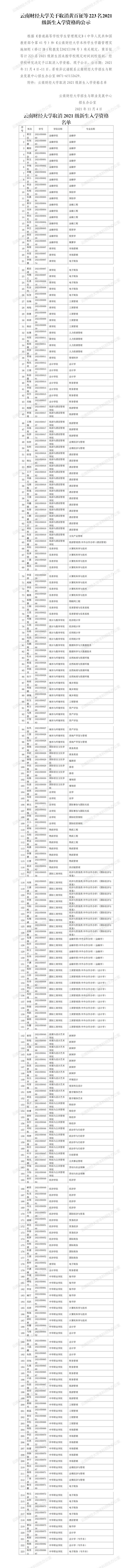 關(guān)于取消云南財(cái)經(jīng)大學(xué)2021級(jí)新生入學(xué)資格的公示_01.jpg